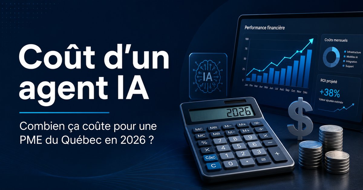 Combien coûte vraiment un agent IA pour PME au Québec en 2026 ?